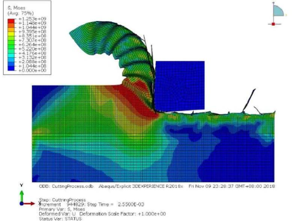 abaqus许可证87怎么改回86？